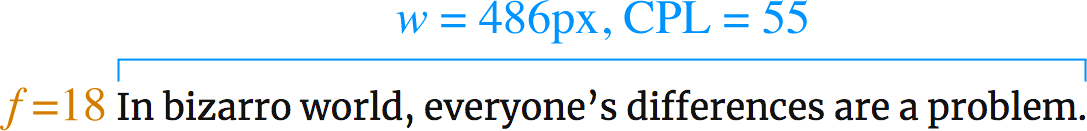 determining average character width with font size, CPL, and width